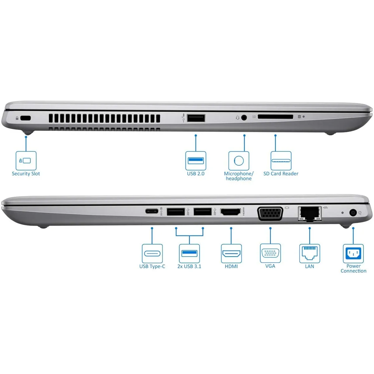 لپ تاپ استوک 15.6 اینچی اچ پی مدل HP ProBook 450 G5 Core i5 8350U 8GB 256SSD