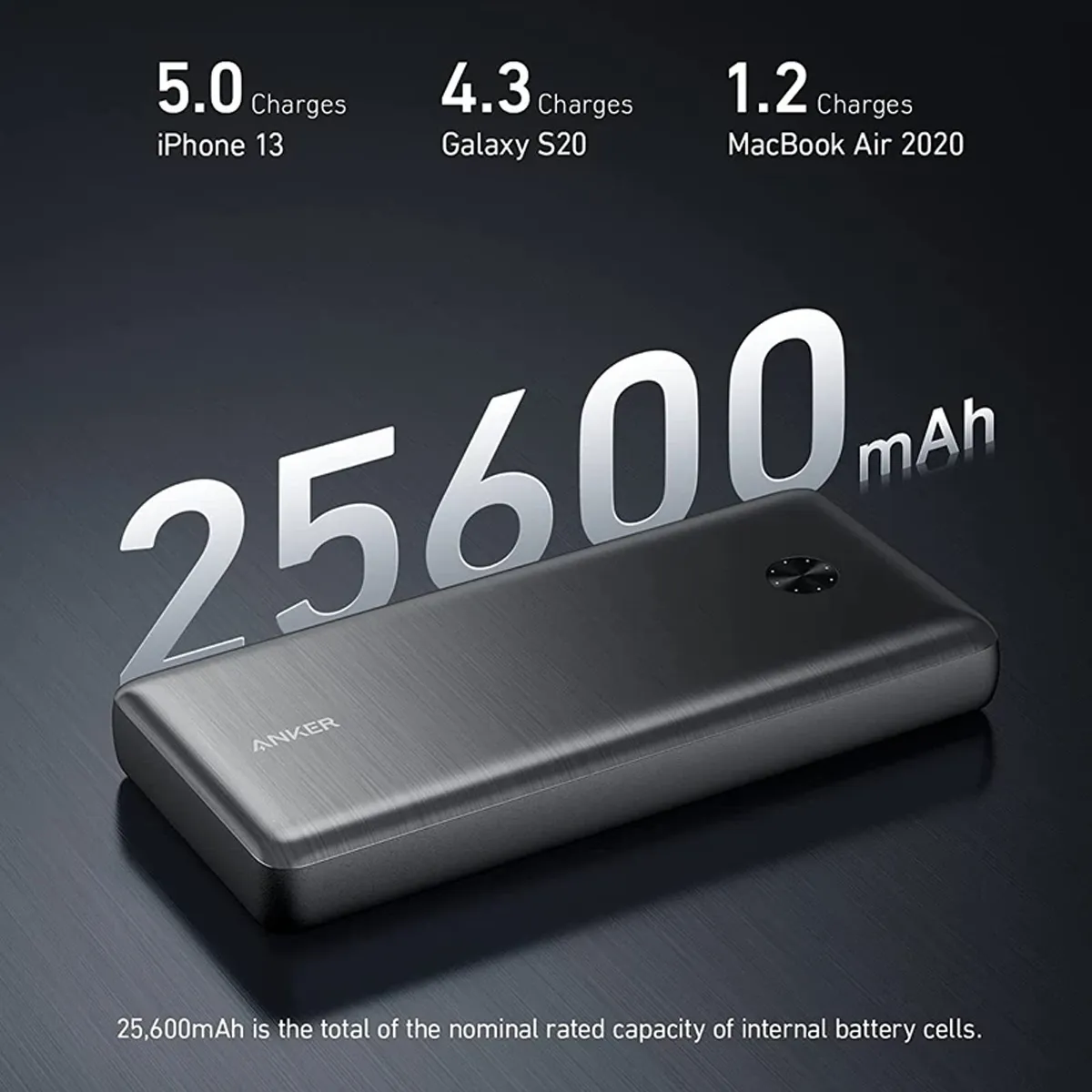 پاوربانک برند انکر مدل PowerCore III Elite A1291 ظرفیت 25600 میلی‌ آمپرساعت
