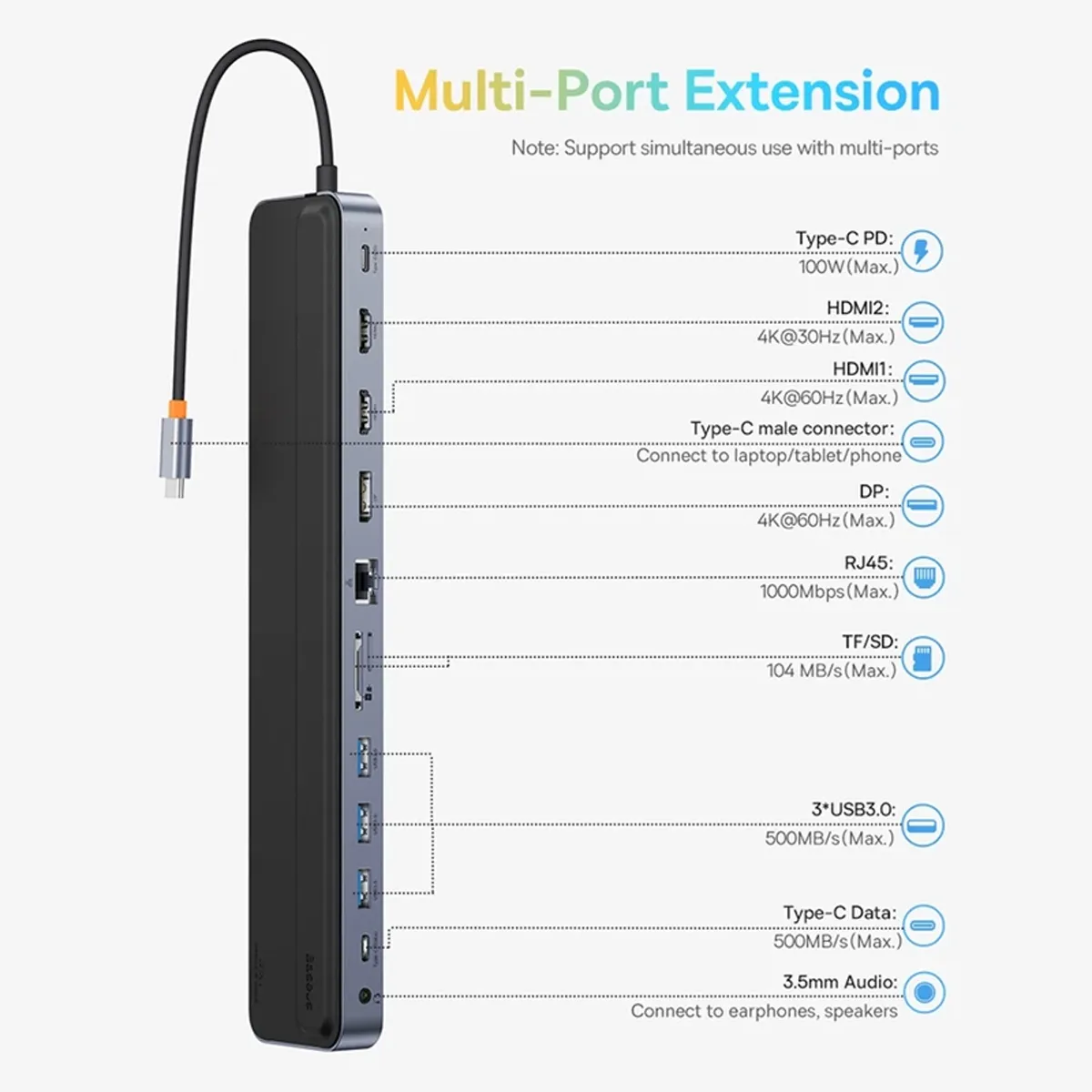 هاب  USB-C تعداد 12 پورت برند بیسوس مدل BS-OH062