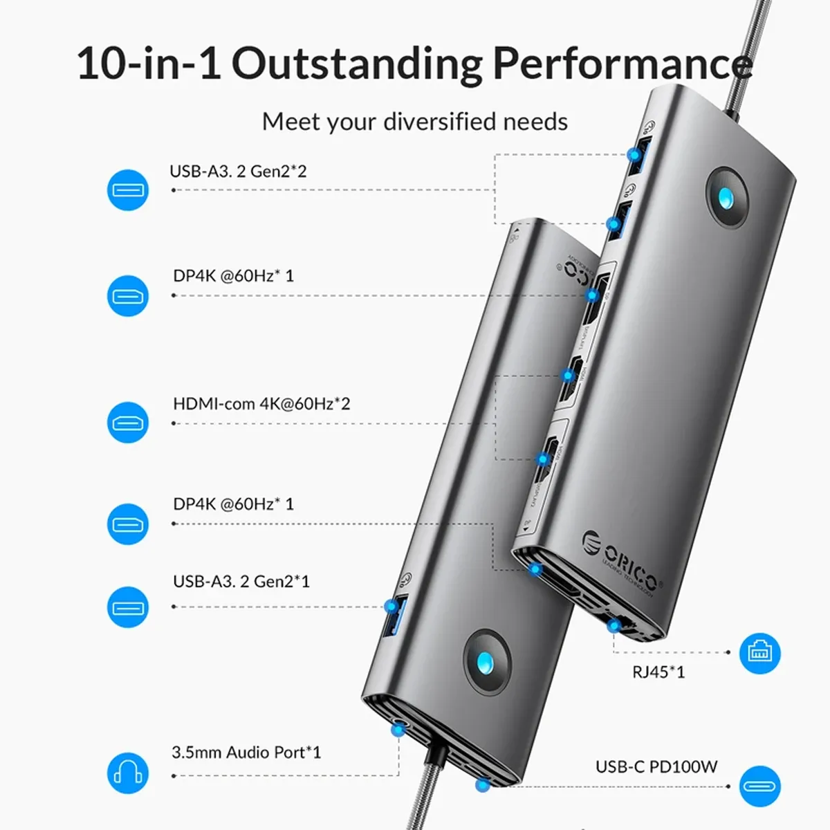 هاب USB تعداد 10 پورت برند اوریکو مدل DPL10