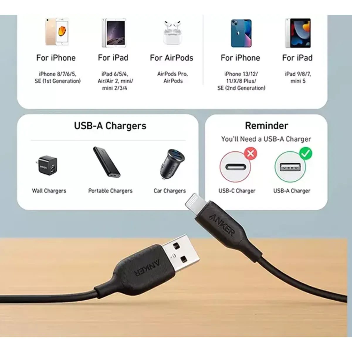 کابل لایتنینگ 1.8 متری انکر Anker Powerline III Lightning Cable-A8813H11