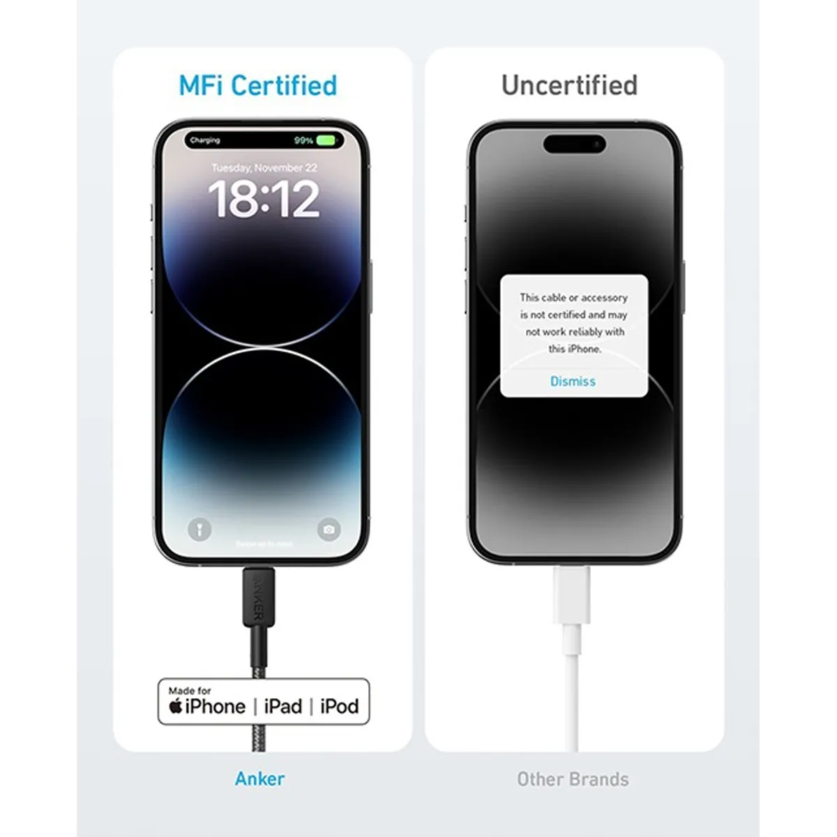 کابل نسل سوم  انکر Anker 322 USB-C to Lightning مدل A81B5