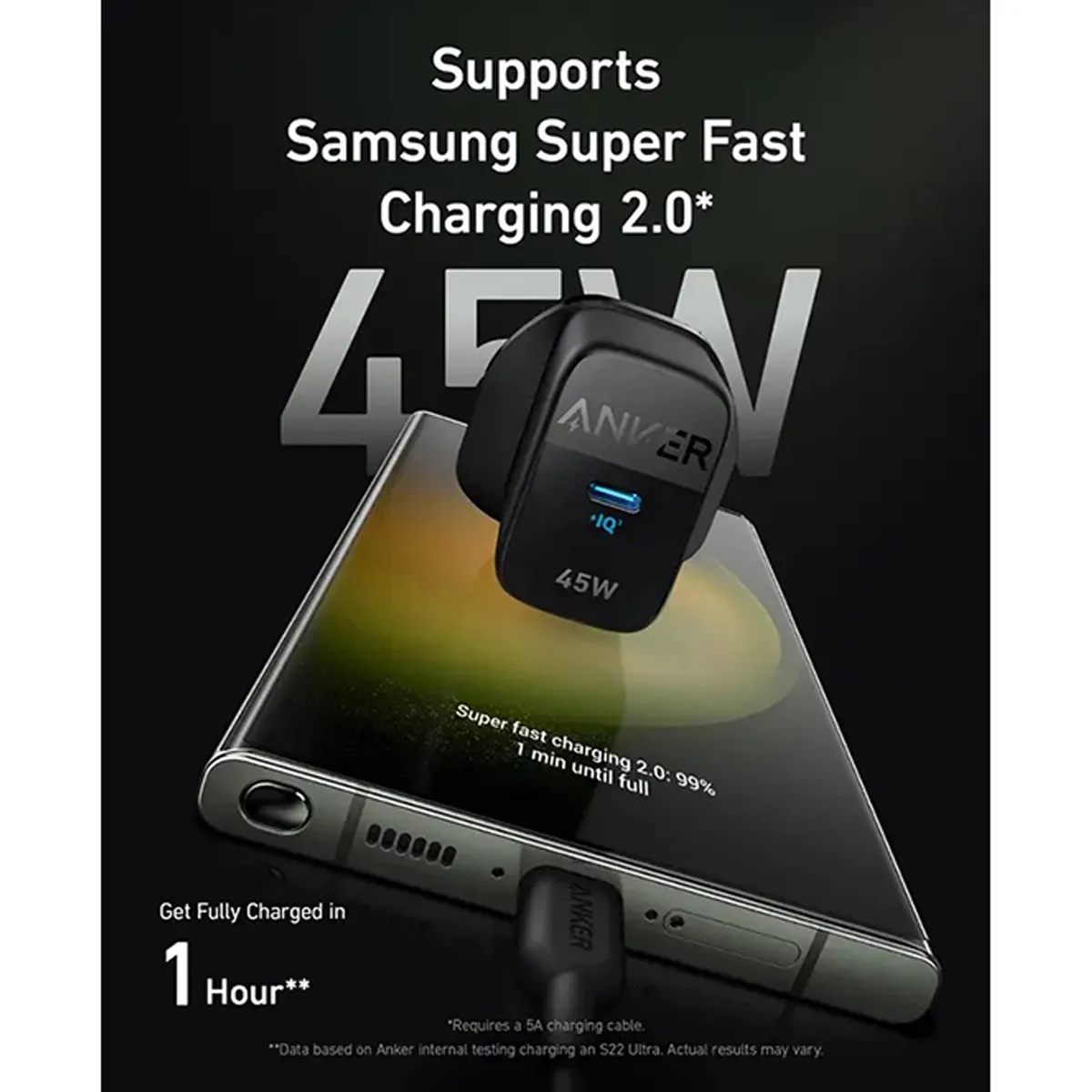 شارژر دیواری انکر Anker 313 Power Port 45W Charger مدل A2643