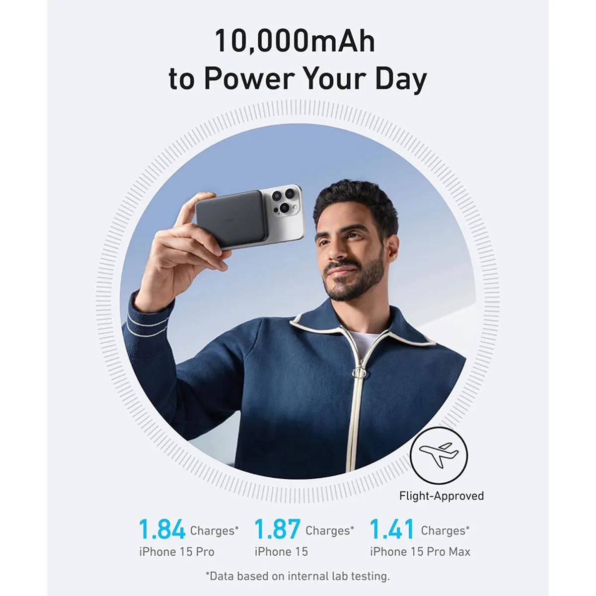 پاوربانک بیسیم انکر Anker Magnetic Power Bank 10K 30W مدل A1664