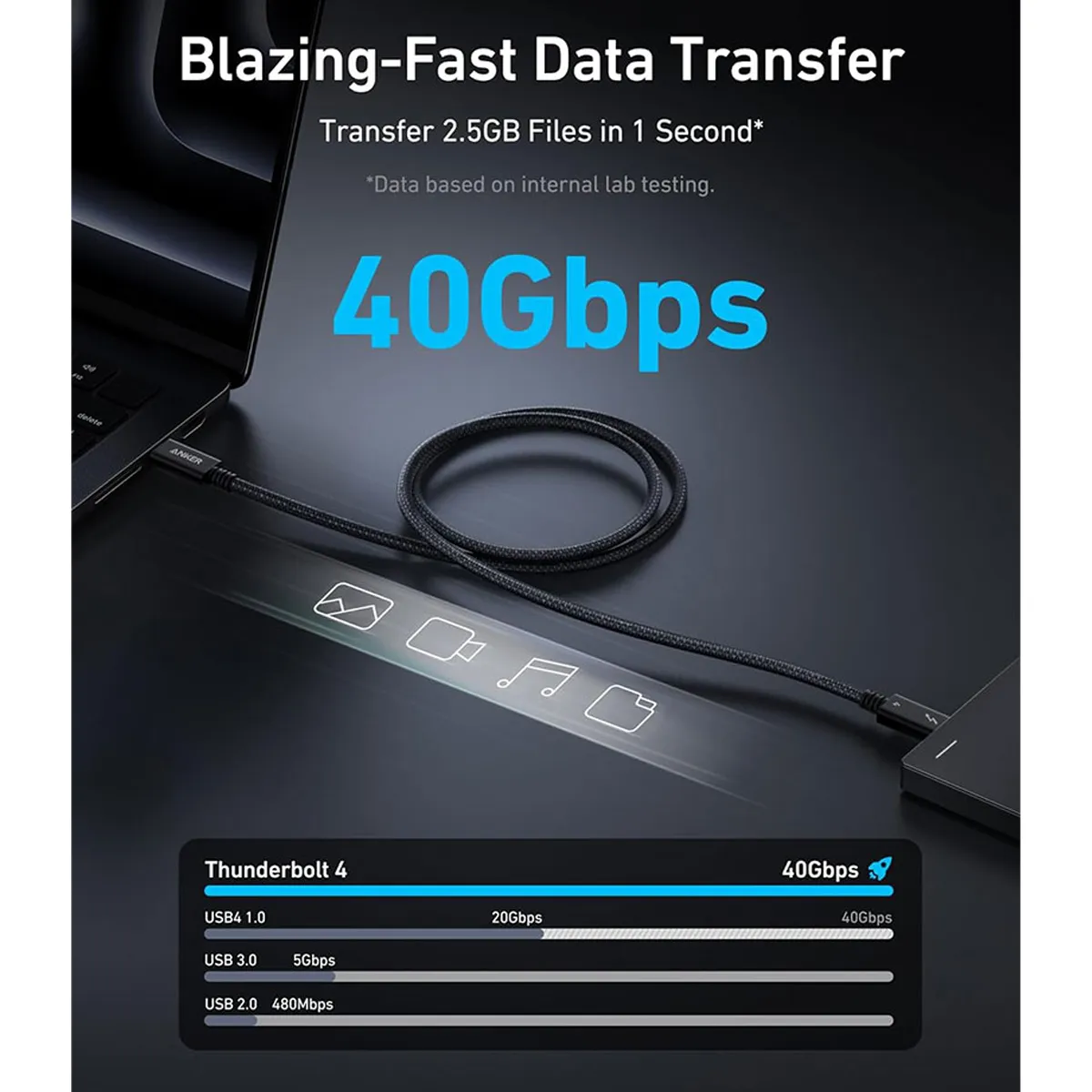 کابل شارژ و انتقال تصویر Anker Prime Thunderbolt 4 Cable USB-C to USB-C 1M 240W 40Gbps مدل A84N0