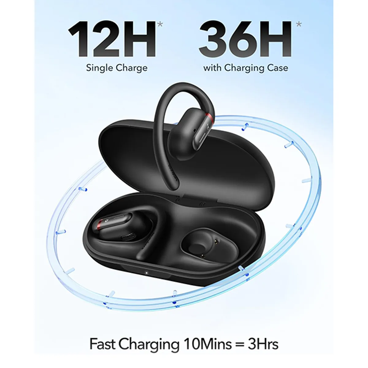 ایربادز بی سیم انکر مدل Anker A3873