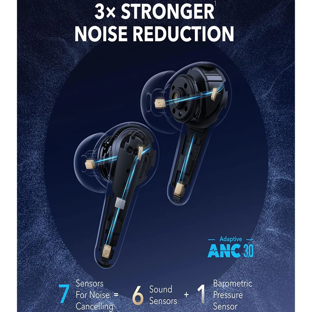 هدفون بی سیم انکر  مدل Anker A3954 