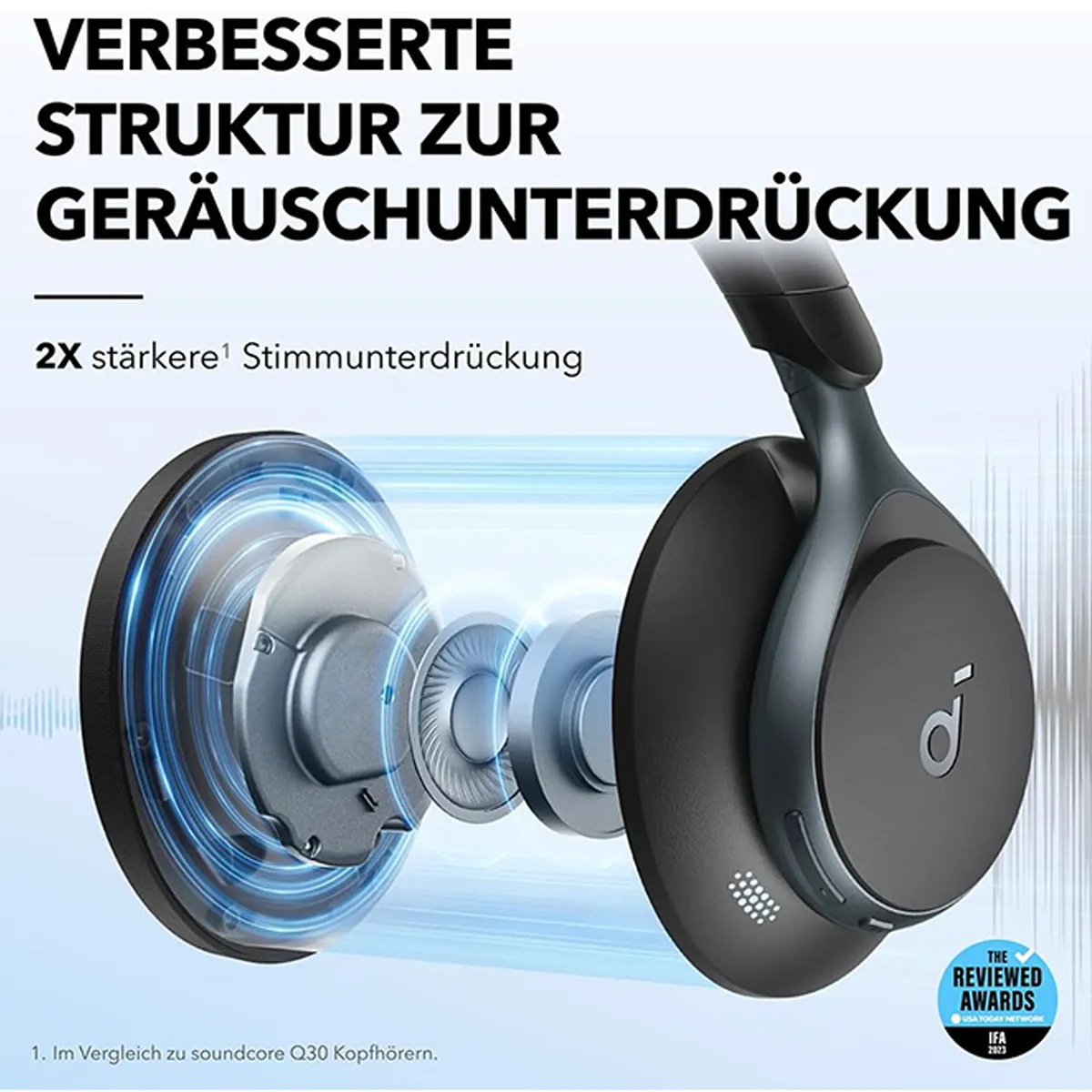 هدفون بلوتوثی انکر مدل Anker Soundcore Space one A3035 