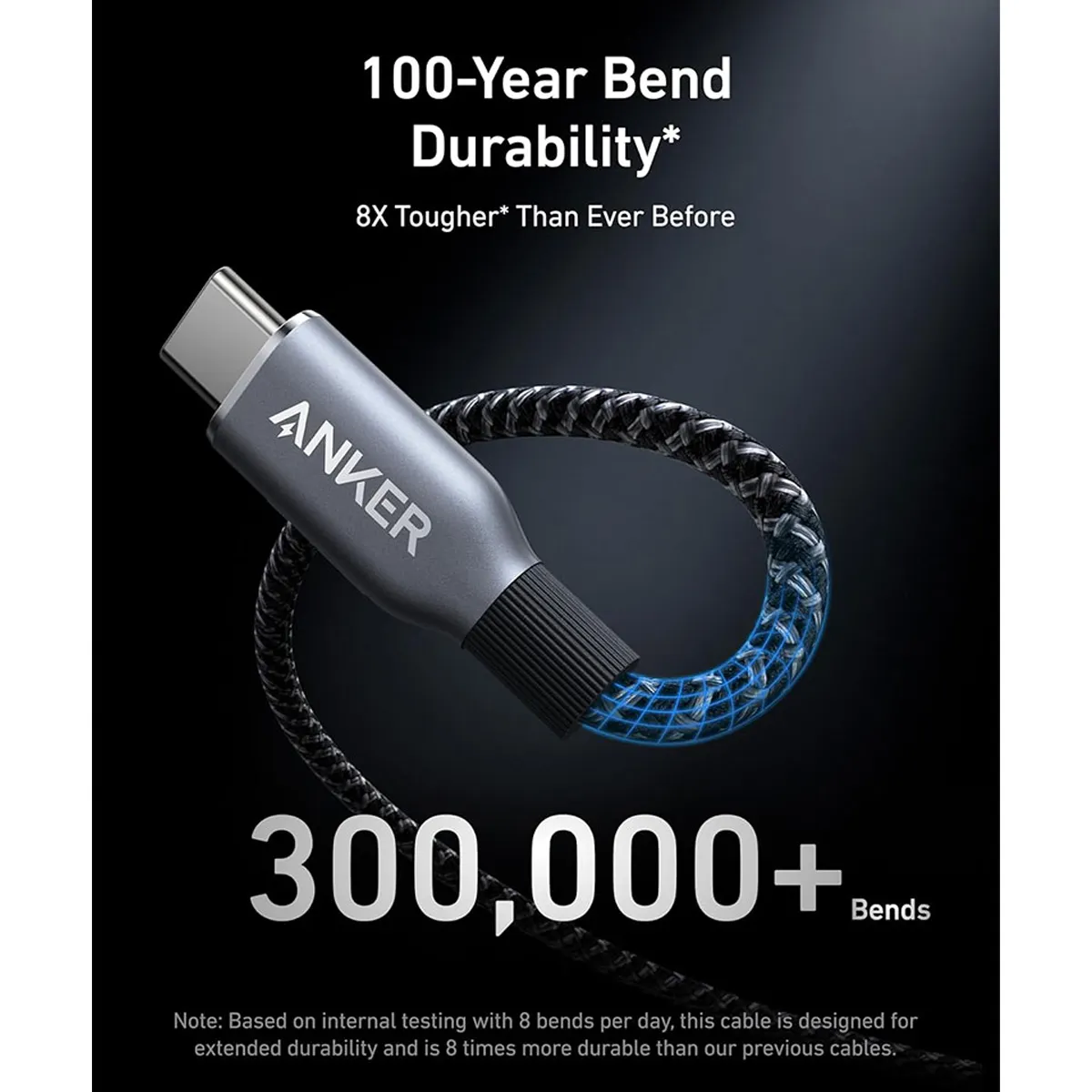 کابل انکر Anker Nano USB-C to USB-C Cable 240W مدل A88E2
