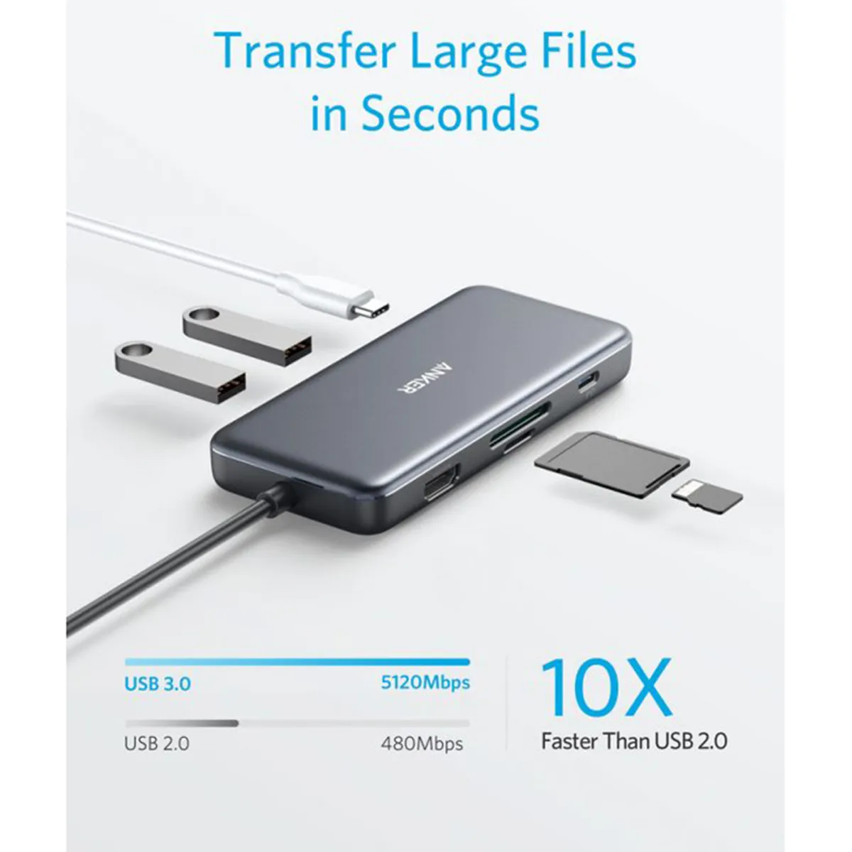 هاب انکر مدل Anker A8346