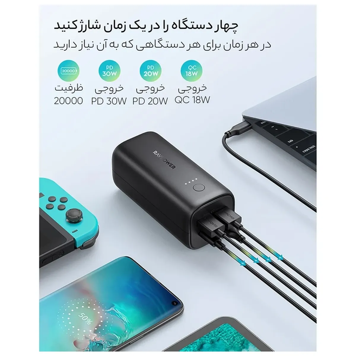 شارژر همراه راوپاور مدل RAVPOWER PB208 ظرفیت 20000 میلی آمپر ساعت 50 واتی