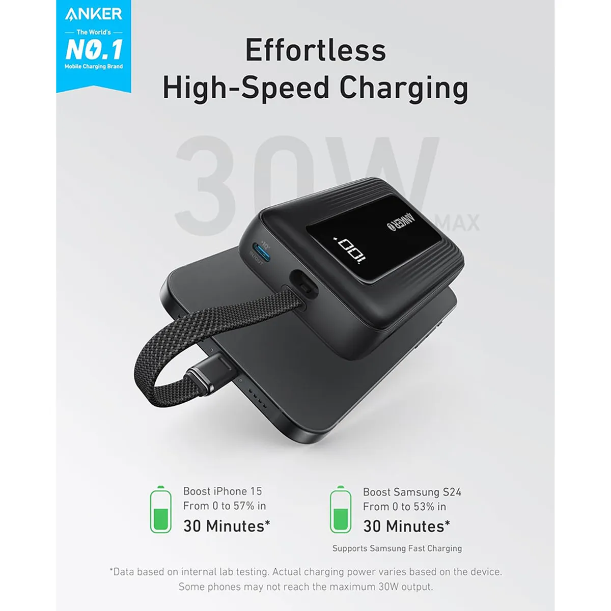 پاوربانک انکر  Anker Zolo Power Bank Built-in USB-C Cable مدل A1688