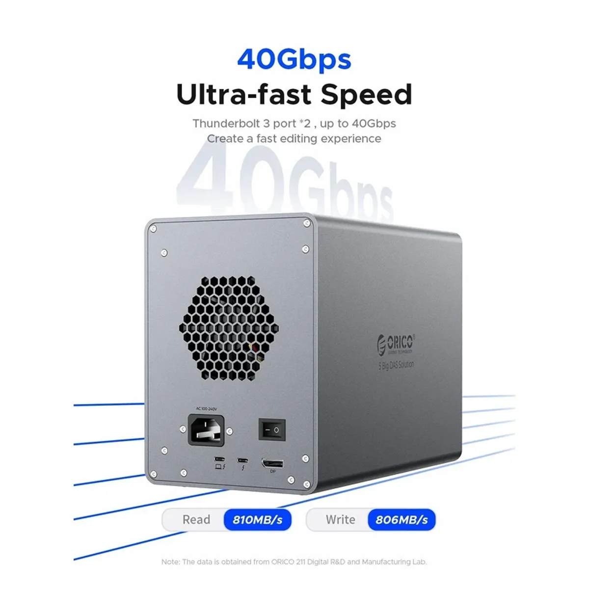 باکس5 سینی هارد اوریکو مدل 9858T3