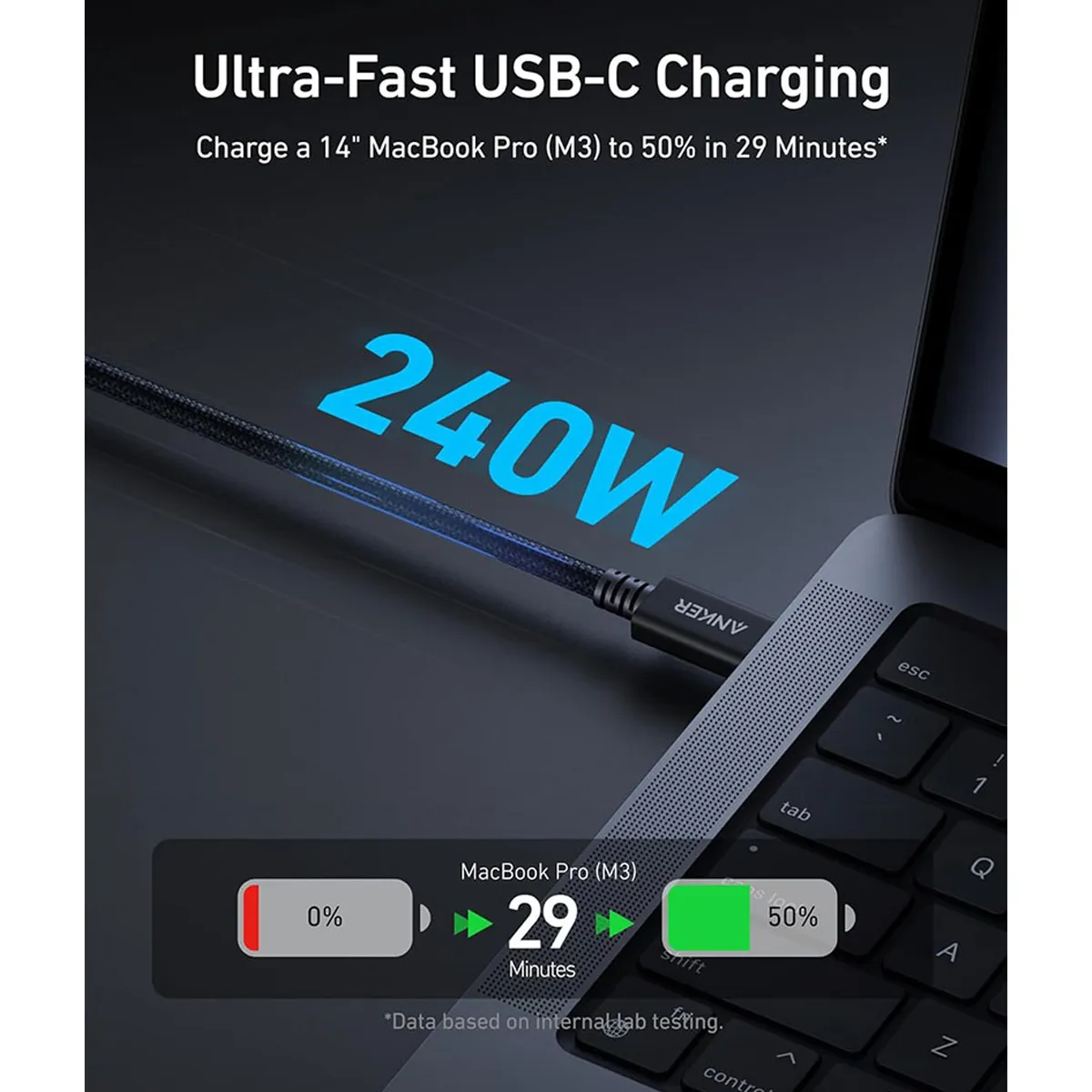 کابل شارژ و انتقال تصویر Anker Prime Thunderbolt 4 Cable USB-C to USB-C 1M 240W 40Gbps مدل A84N0