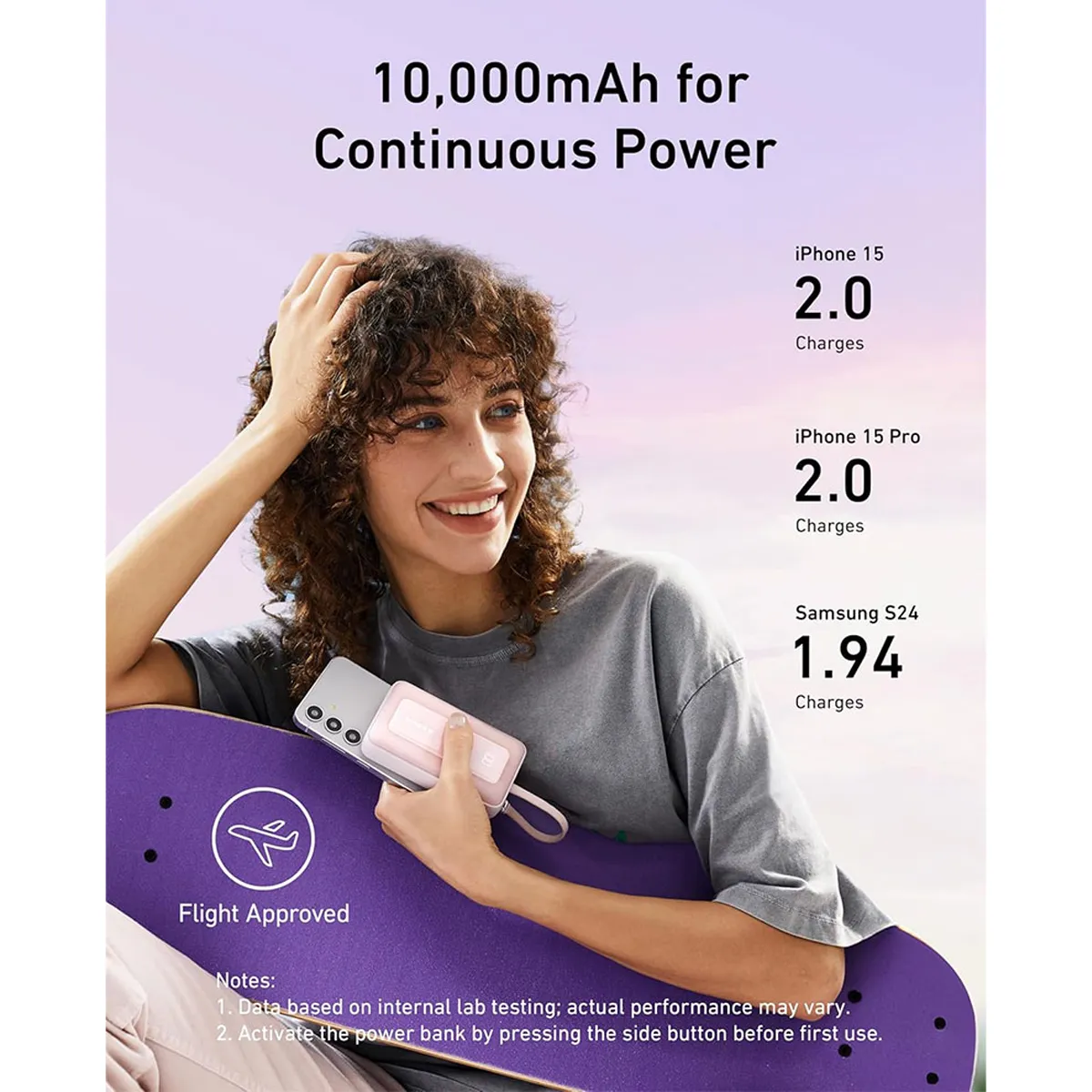 پاوربانک انکر  Anker Zolo Power Bank Built-in USB-C Cable مدل A1688