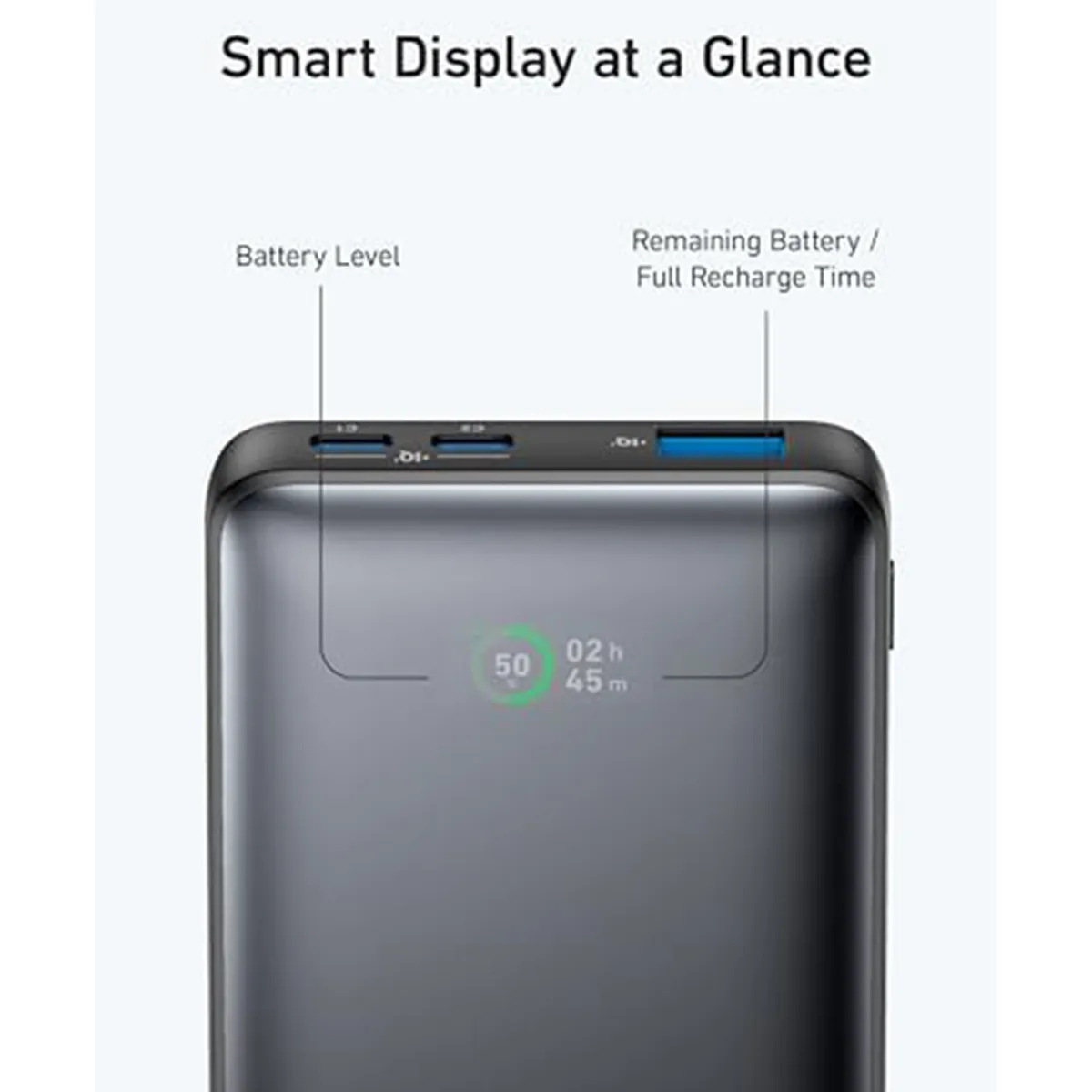پاوربانک انکر Anker Power Bank 533 (PowerCore 25W) مدل A1249