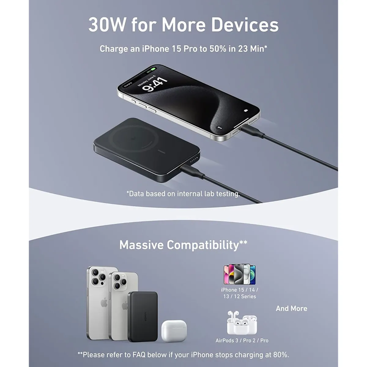 پاوربانک بیسیم انکر Anker Magnetic Power Bank 10K 30W مدل A1664