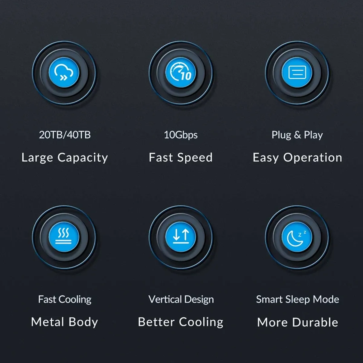 قاب هارد اکسترنال USB -C اوریکو مدل 5528C3-C