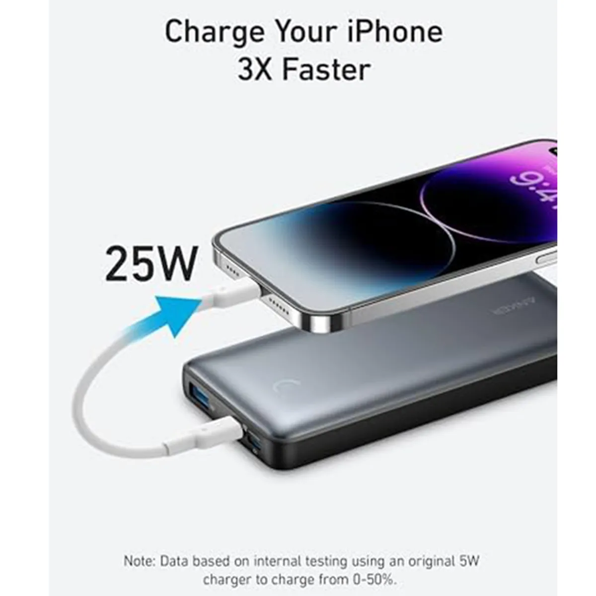 پاوربانک انکر Anker Power Bank 533 (PowerCore 25W) مدل A1249