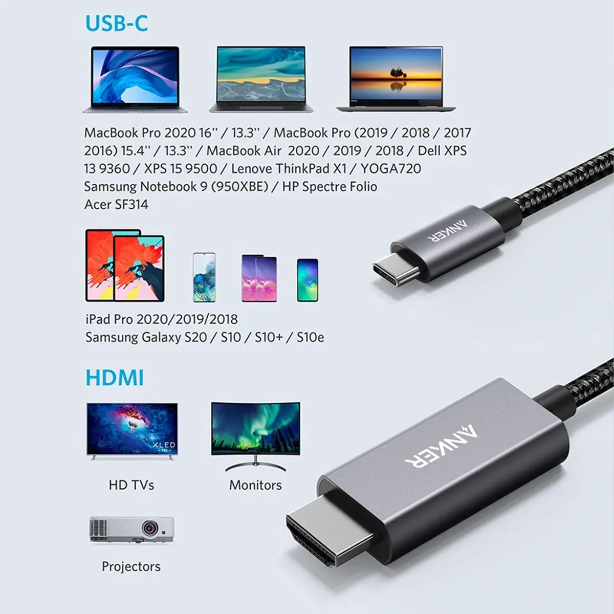 کابل تبدیل انکر Anker USB-C to HDMI Cable for Home Office مدل A8730