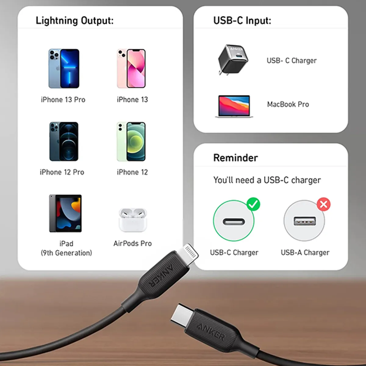 کابل نسل پنجم انکر Anker Powerline 3 USB-C to Lightening 6ft مدل A8833