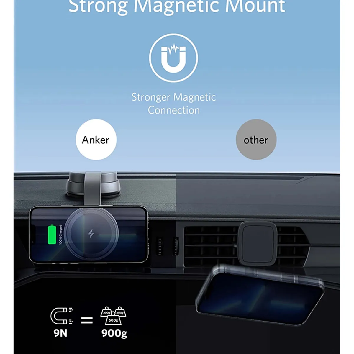 پایه نگهدارنده و شارژر بی سیم آیفون Anker 613 Magnetic Wireless Charger  مدل B2930