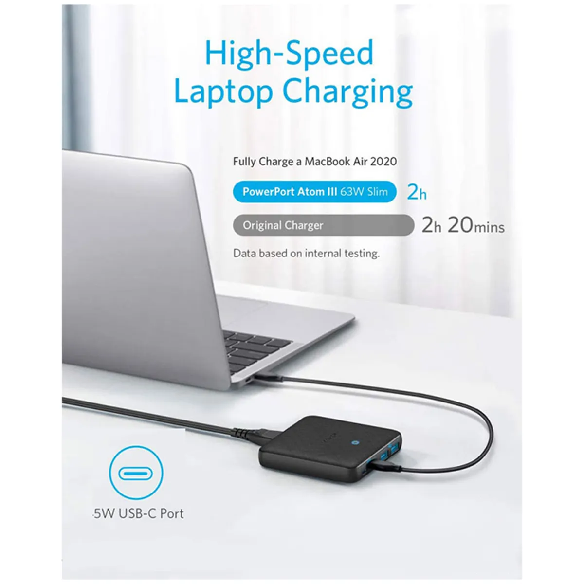 شارژر رومیزی انکر Atom III PowerPort  مدل A2045