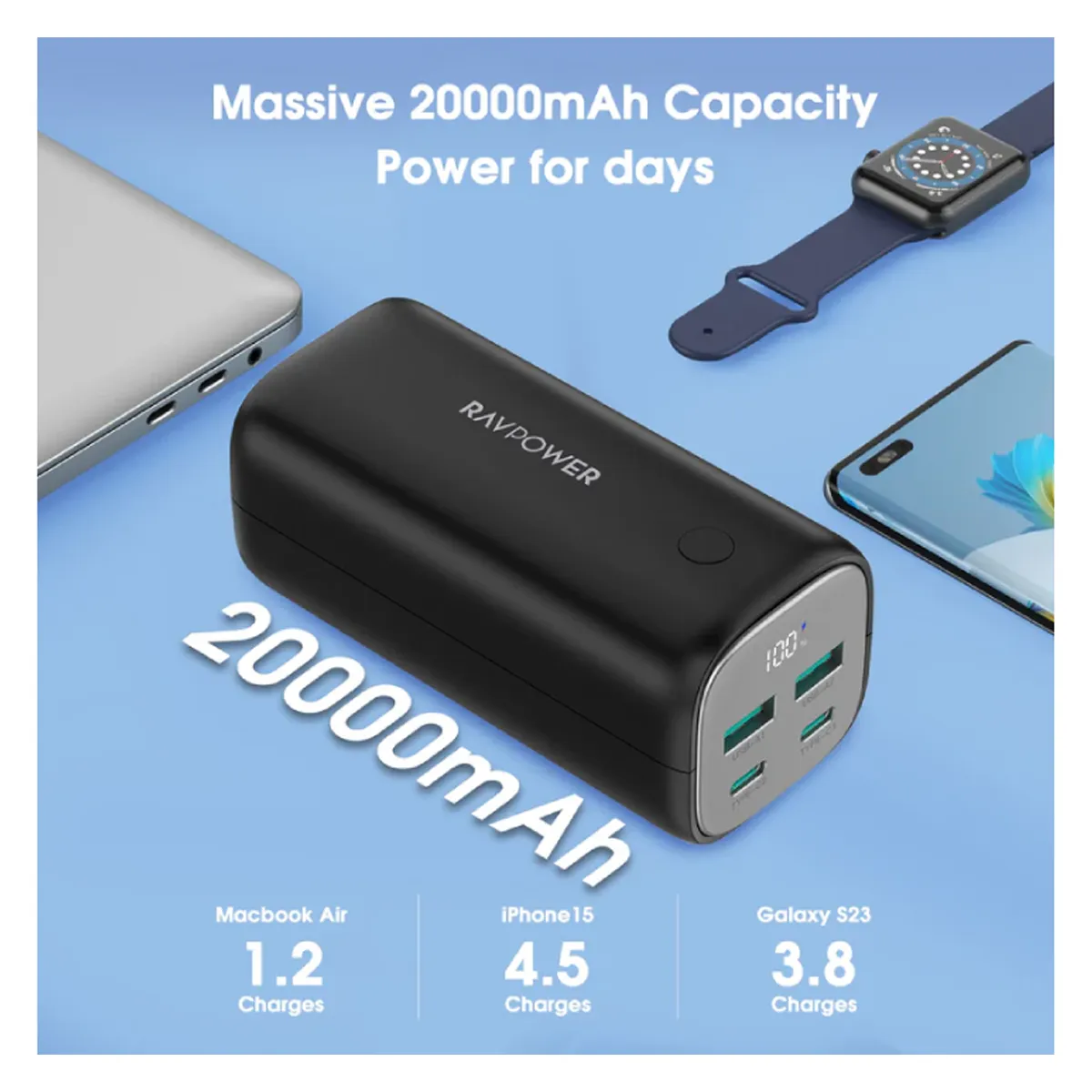 پاوربانک 20هزار میلی آمپر 70 واتی راوپاور مدل RAVPower PB208PRO