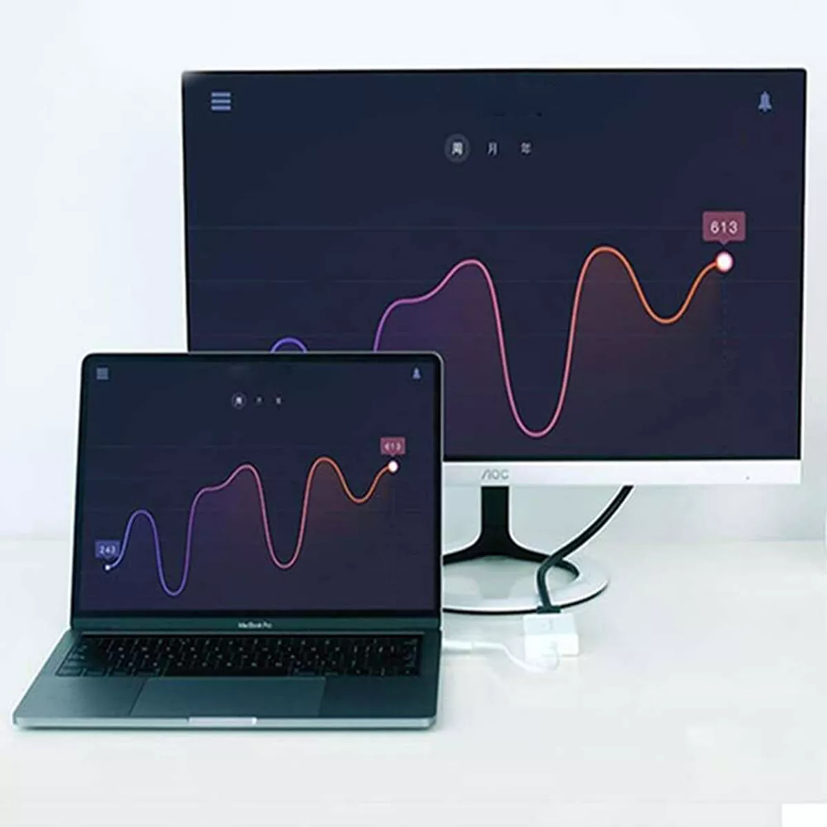مبدل USB-C به HDMI یوگرین Ugreen-40273
