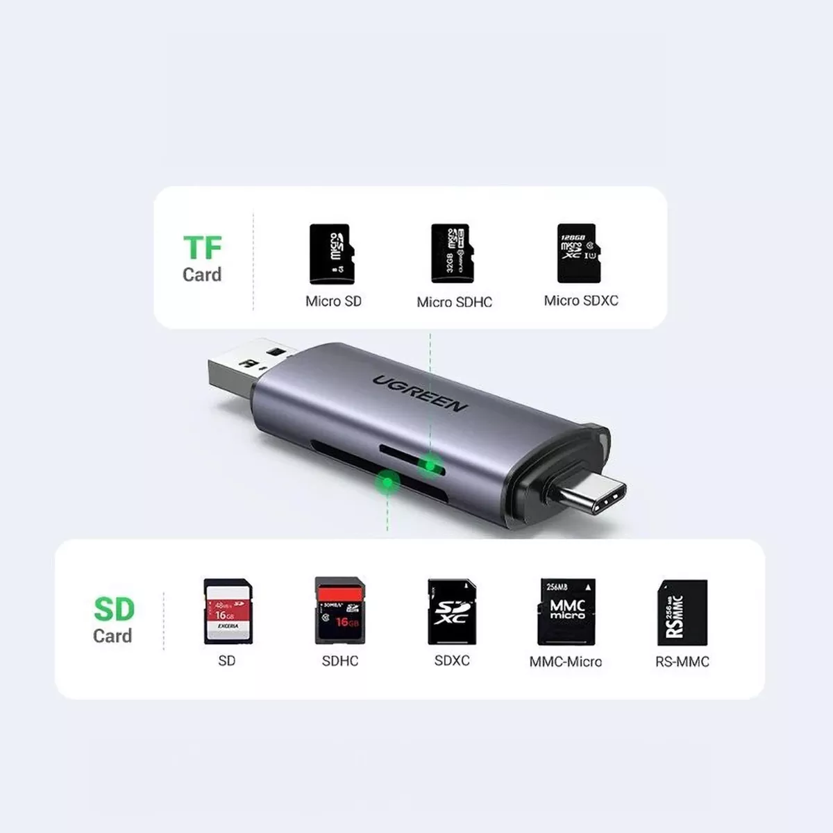 رم ریدر یوگرین مدل Ugreen CM185