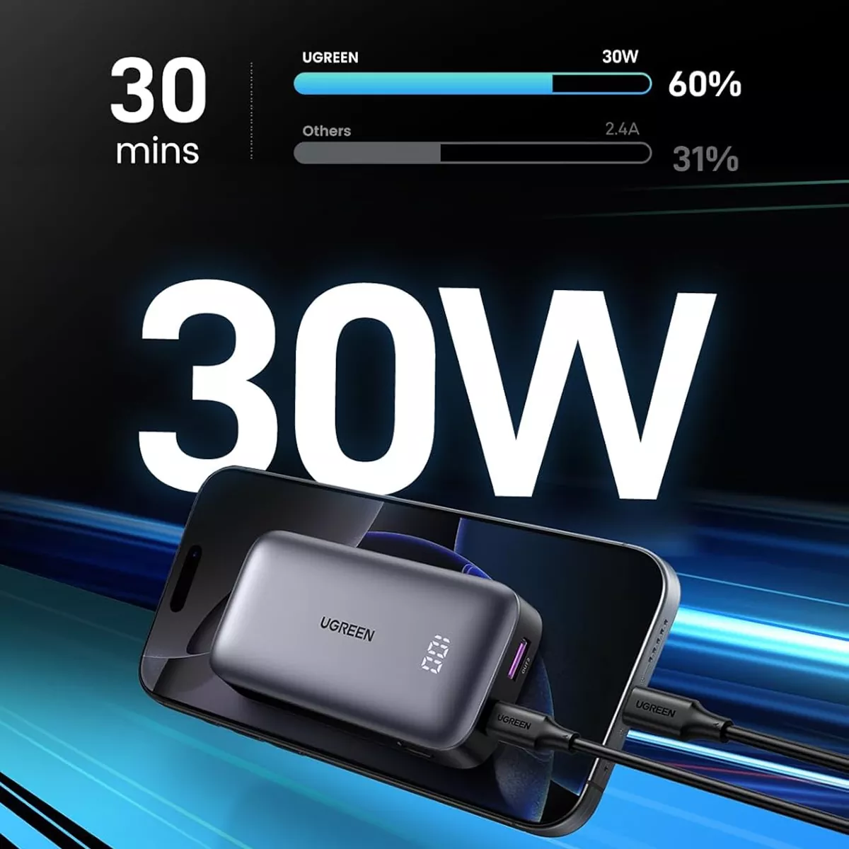 پاور بانک دو پورت 30W با ظرفیت 10000mAh یوگرین مدل Ugreen PB502-25185