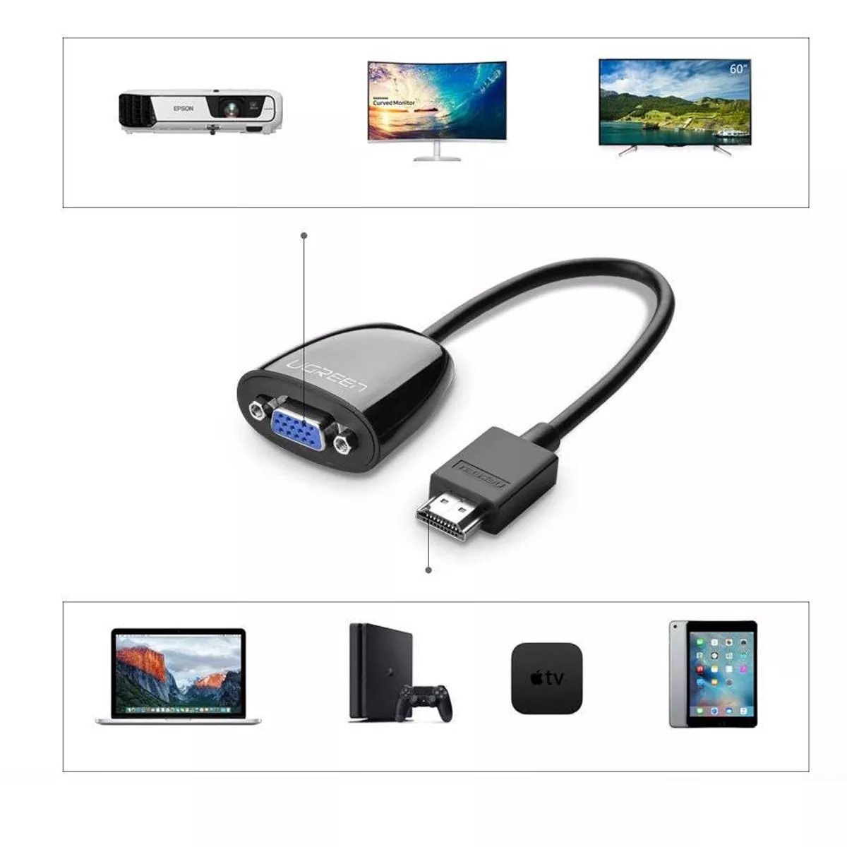 مبدل HDMI به VGA یوگرین مدل Ugreen MM105