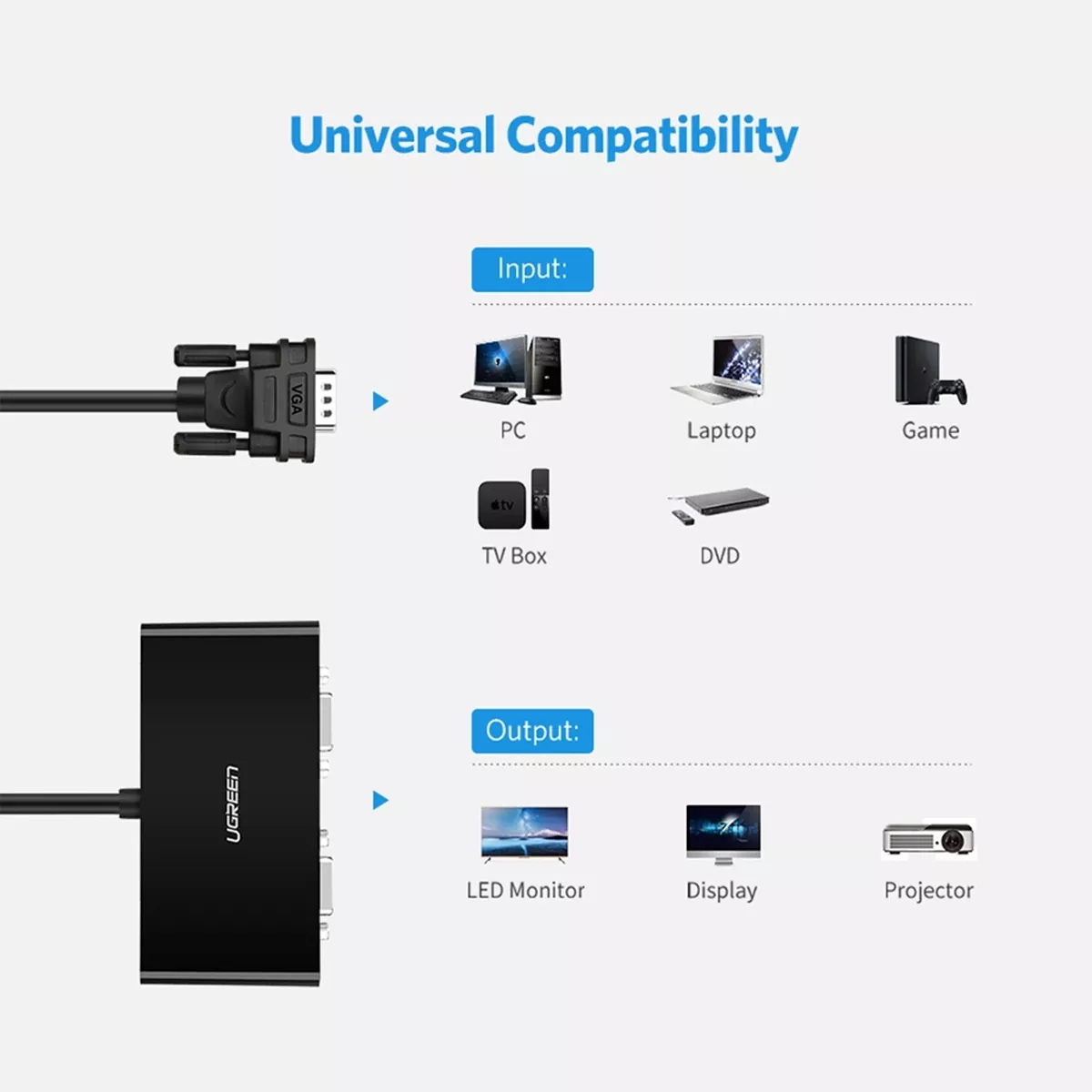 اسپلیتر 2 پورت VGA یوگرین Ugreen-20918