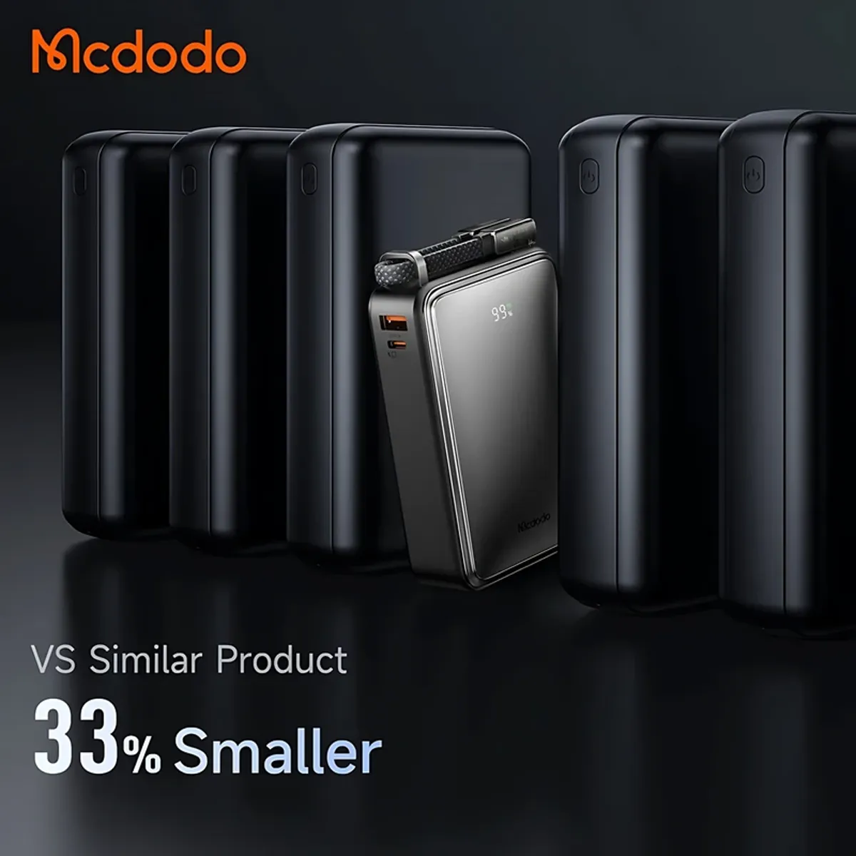 پاوربانک مک دودو مدل McDodo MC-4331