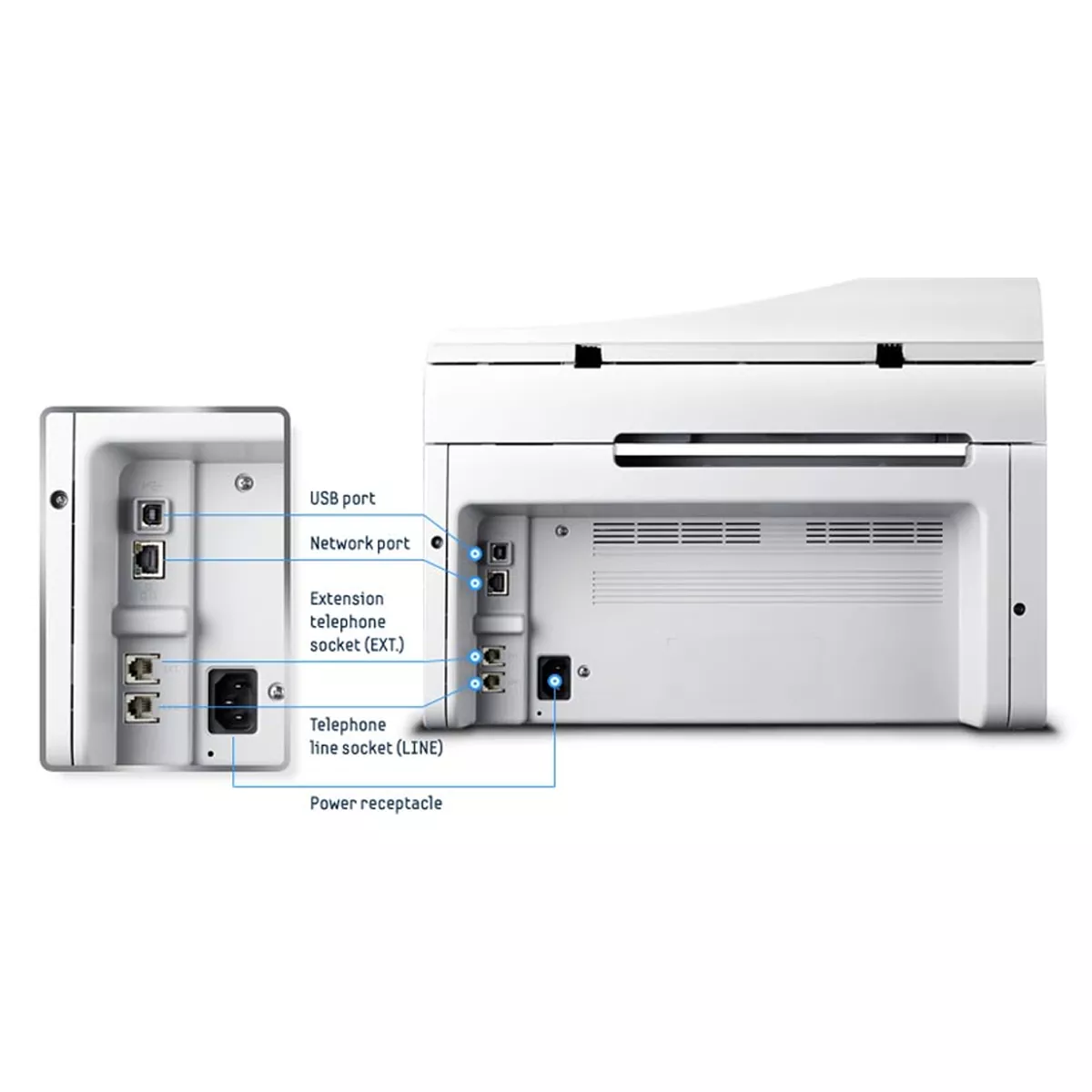 پرینتر چندکاره لیزری استوک سامسونگ مدل Samsung SCX-3405HW