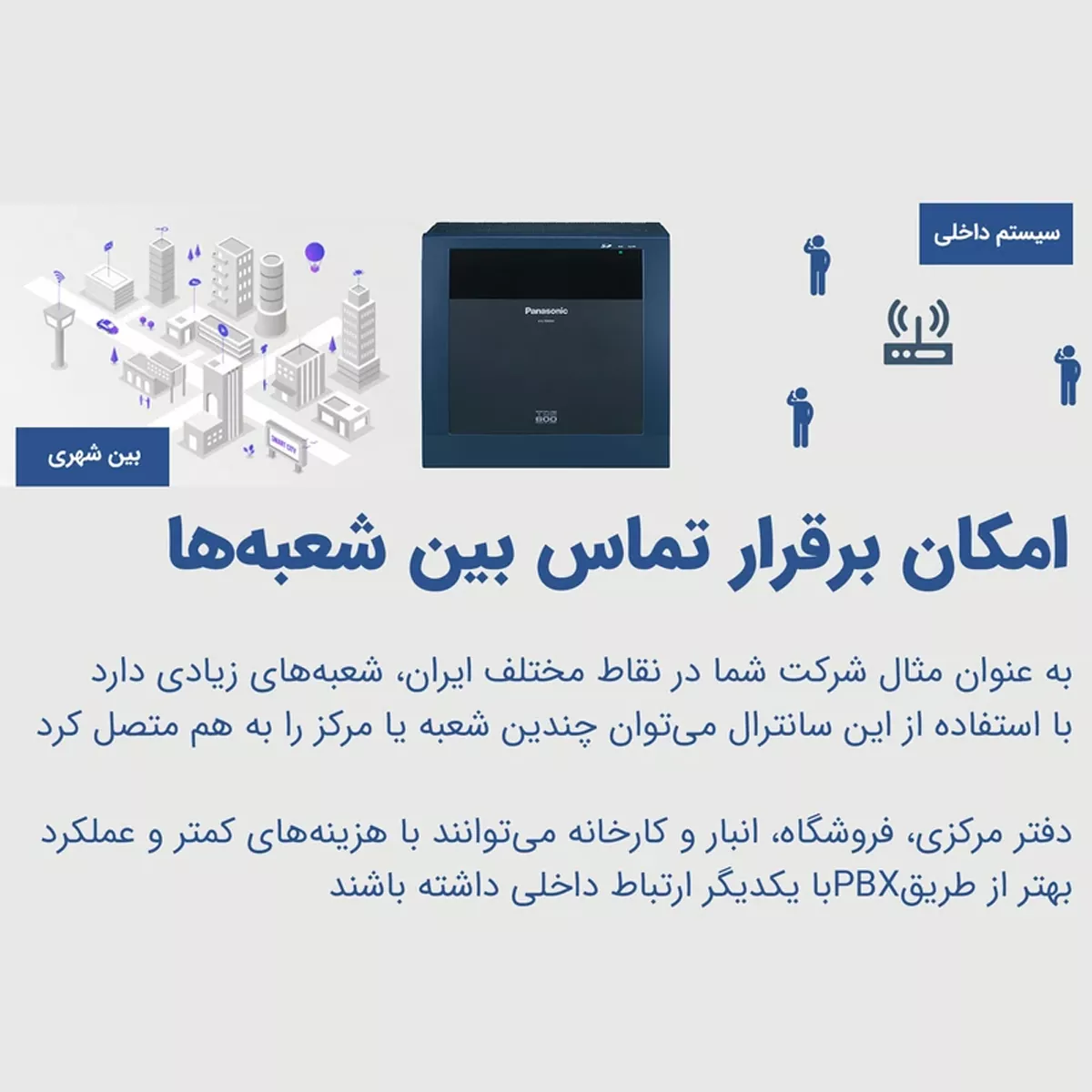 دستگاه سانترال استوک پاناسونیک مدل Panasonic KX-TDE600