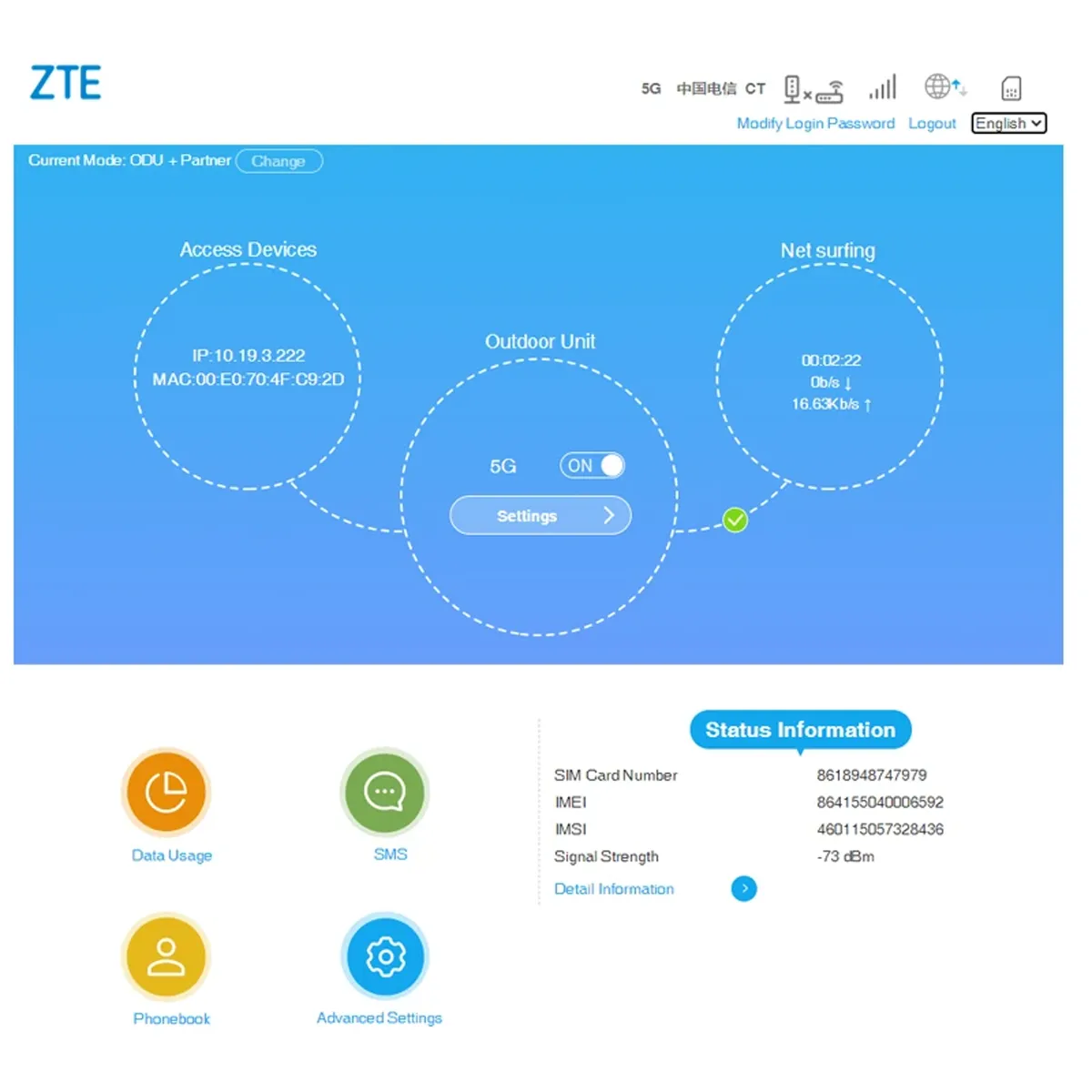 مودم استوک 5G زد تی ای مدل ZTE MC7010