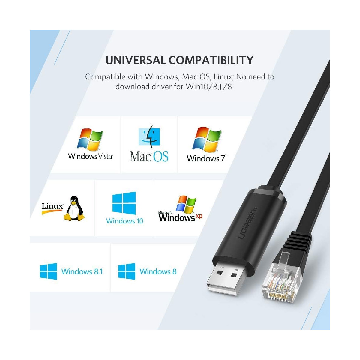 کابل کنسول 1.5 متر یوگرین مدل Ugreen CM204