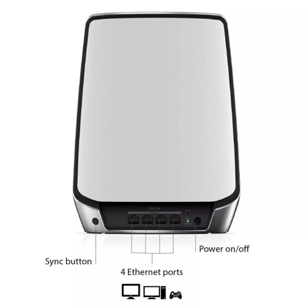 روتر استوک نت گیر مدل Netgear Orbi RBS850