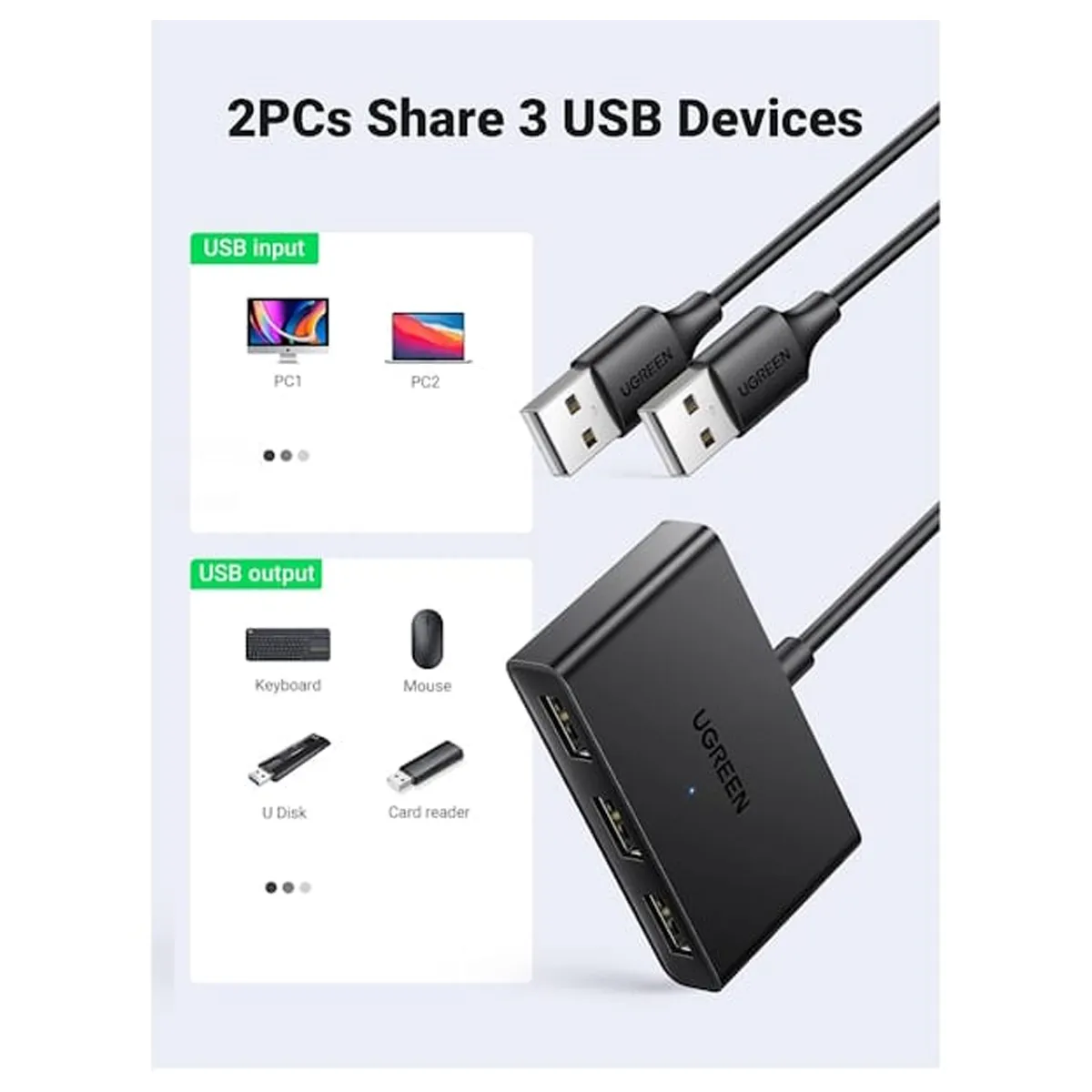 هاب 3 پورت USB-A 2.0 یوگرین مدل Ugreen CM409