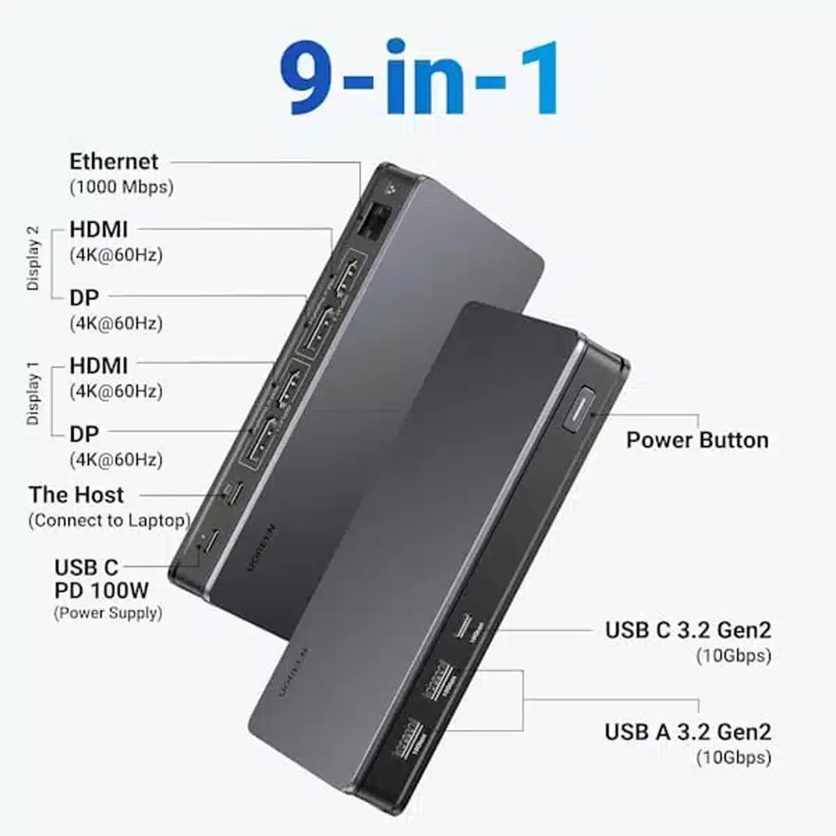 هاب داک استیشن 100 وات 9 پورت یوگرین مدل Ugreen CM615