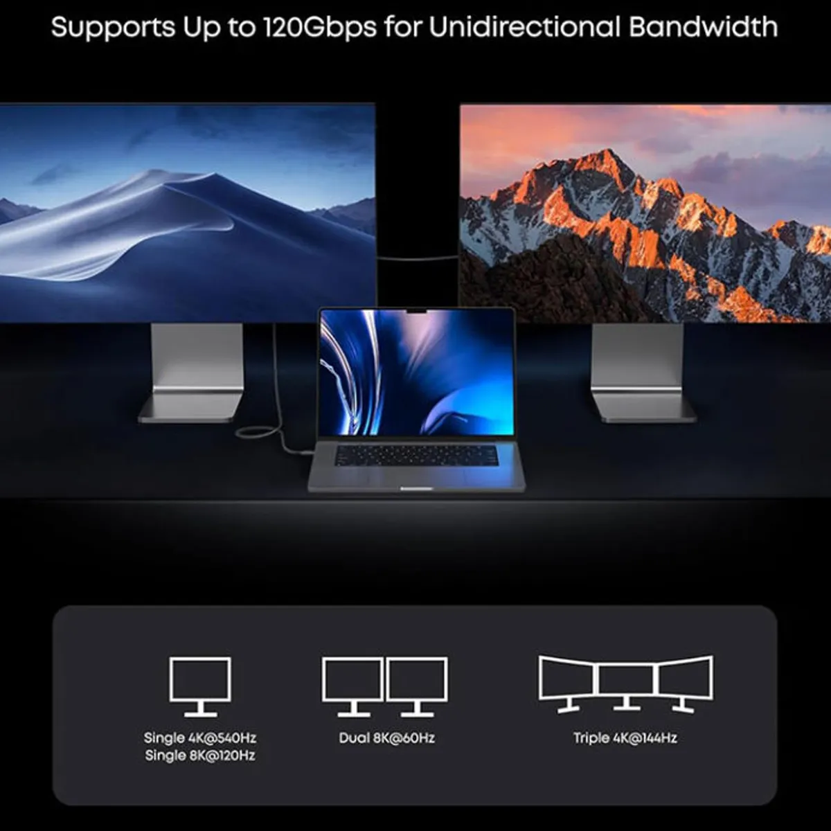کابل شارژ و انتقال تصویر 8K یک متری مدل Anker A84N