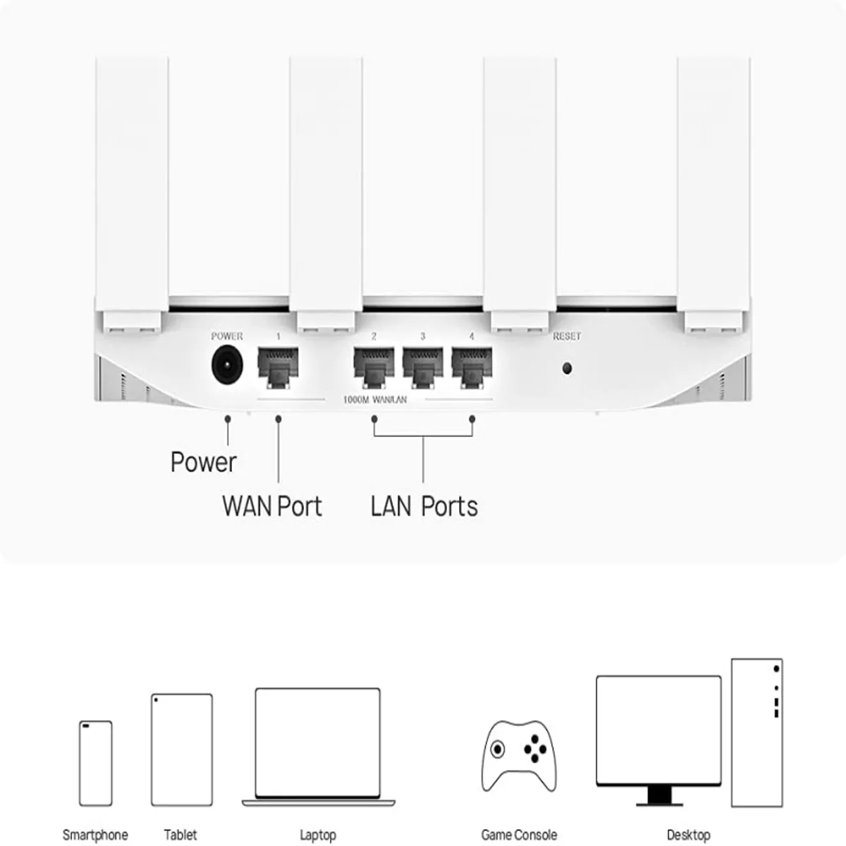 روتر استوک هواوی مدل Huawei WS5200