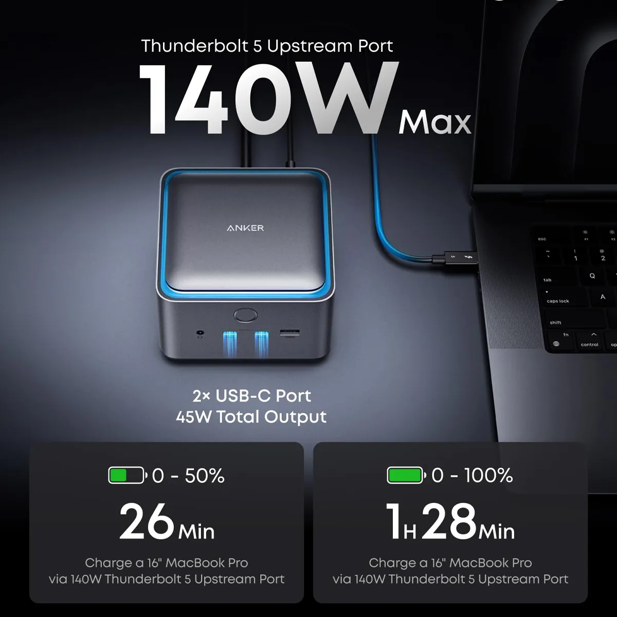 هاب داک استیشن شارژ و انتقال اطلاعات انکر مدل Anker A83B5