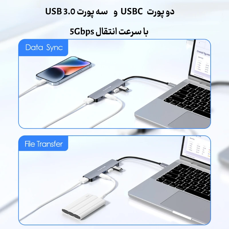 هاب 6 پورت تایپ سی لنشن مدل LENTION CB-CE35S