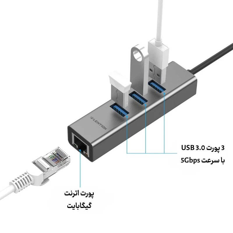 هاب 4 پورت تایپ سی لنشن مدل LENTION CB-C23S  