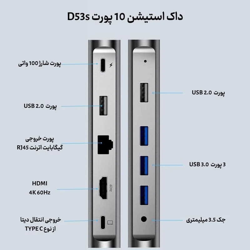 داک استیشن 10 پورت تایپ سی یونیورسال لنشن مدل LENTION CB-D53s