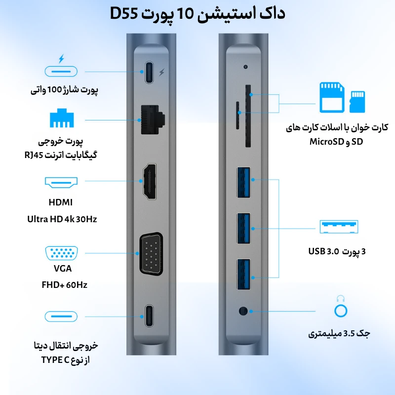 داک استیشن 10 پورت تایپ سی لنشن مدل LENTION CB-D55 