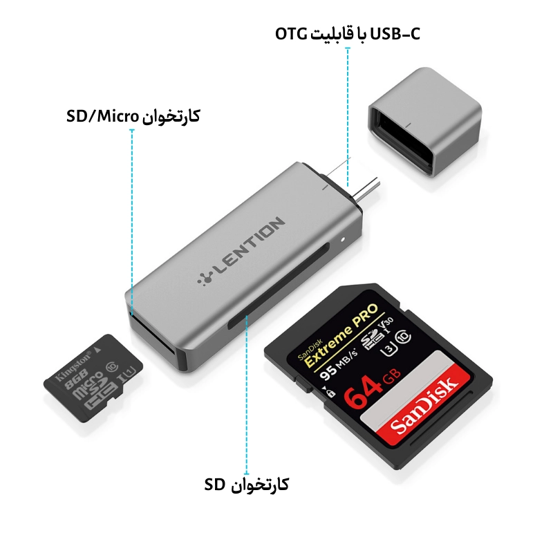 کارت خوان تایپ سی لنشن مدل LENTION CB-C7