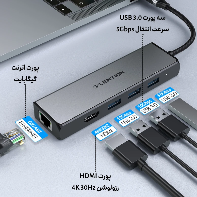 هاب 5 پورت تایپ سی لنشن مدل LENTION CB-C25